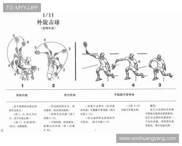 科学网球中的意识训练技巧与方法探讨与实践分享