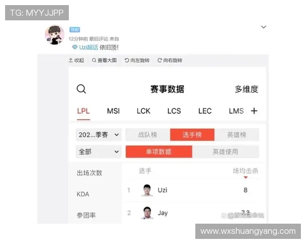 赛后复盘分析：JDG战队与WE战队的状态对比与未来展望